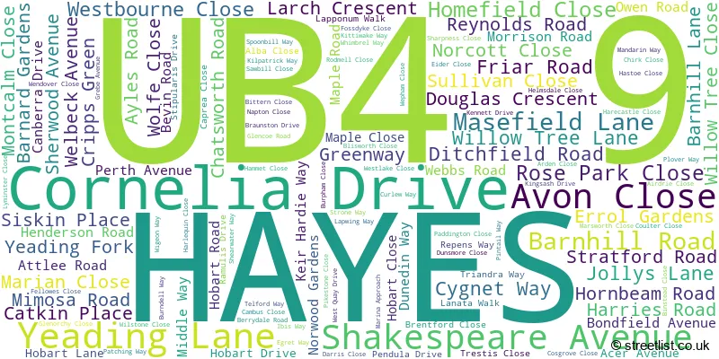 A word cloud for the UB4 9 postcode